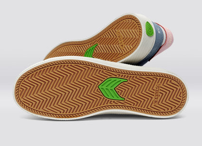 CATIBA PRO 2.0 經典厚底滑板運動鞋 灰藍 玫粉